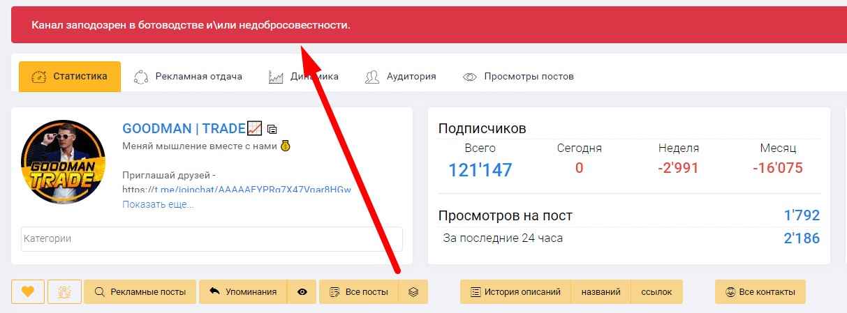 Алекс Гудман и проект Goodman trade – отзывы!