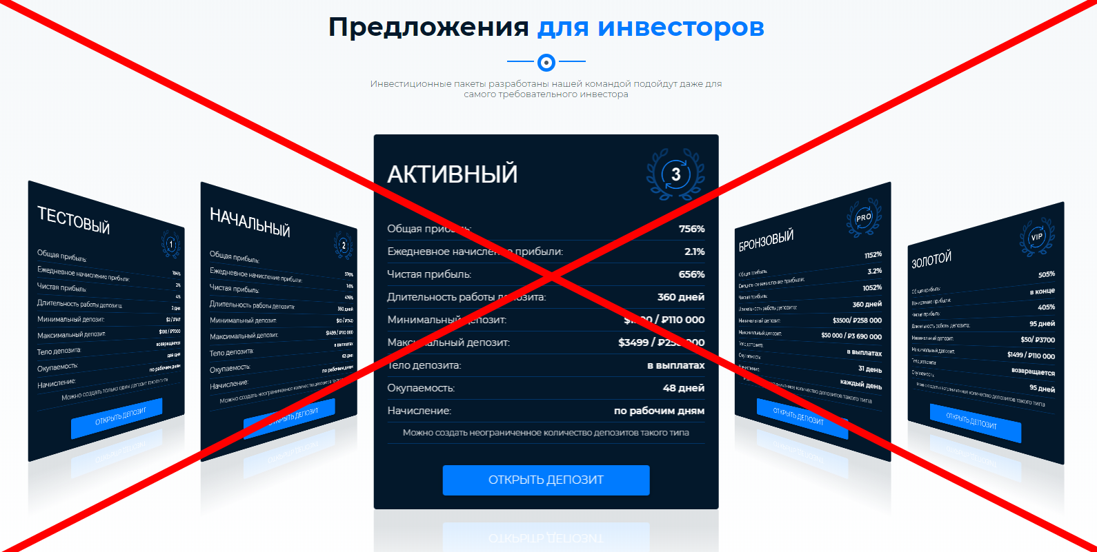 Mirax Capital отзывы
