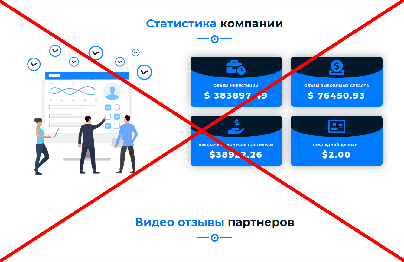 Mirax Capital отзывы