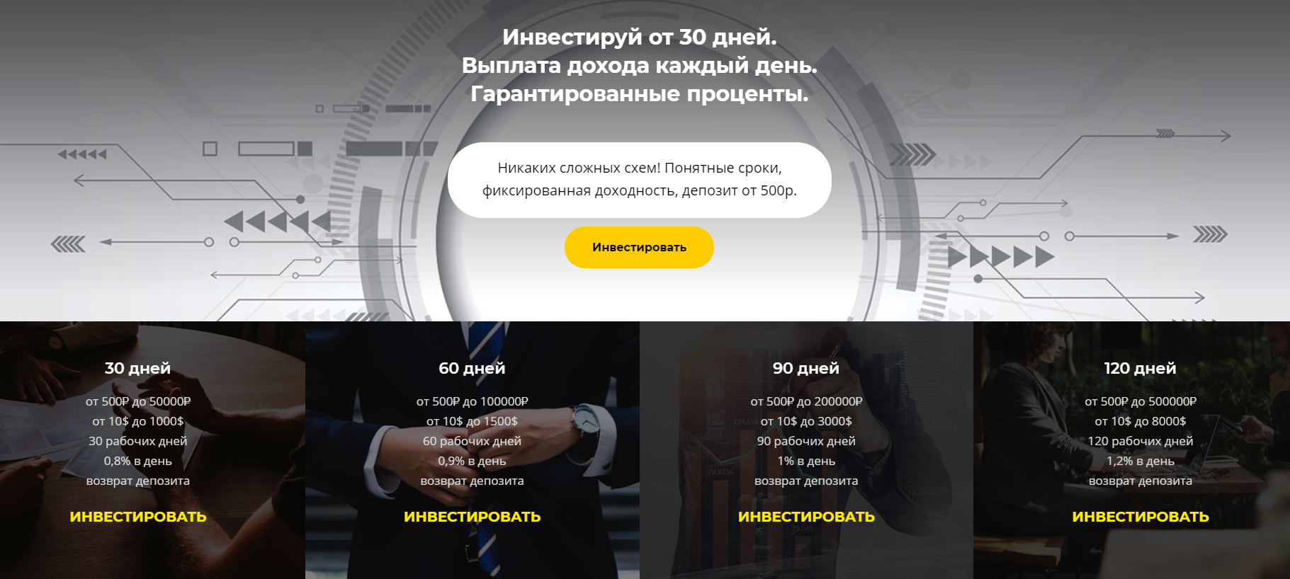 Перспектива Плюс отзывы