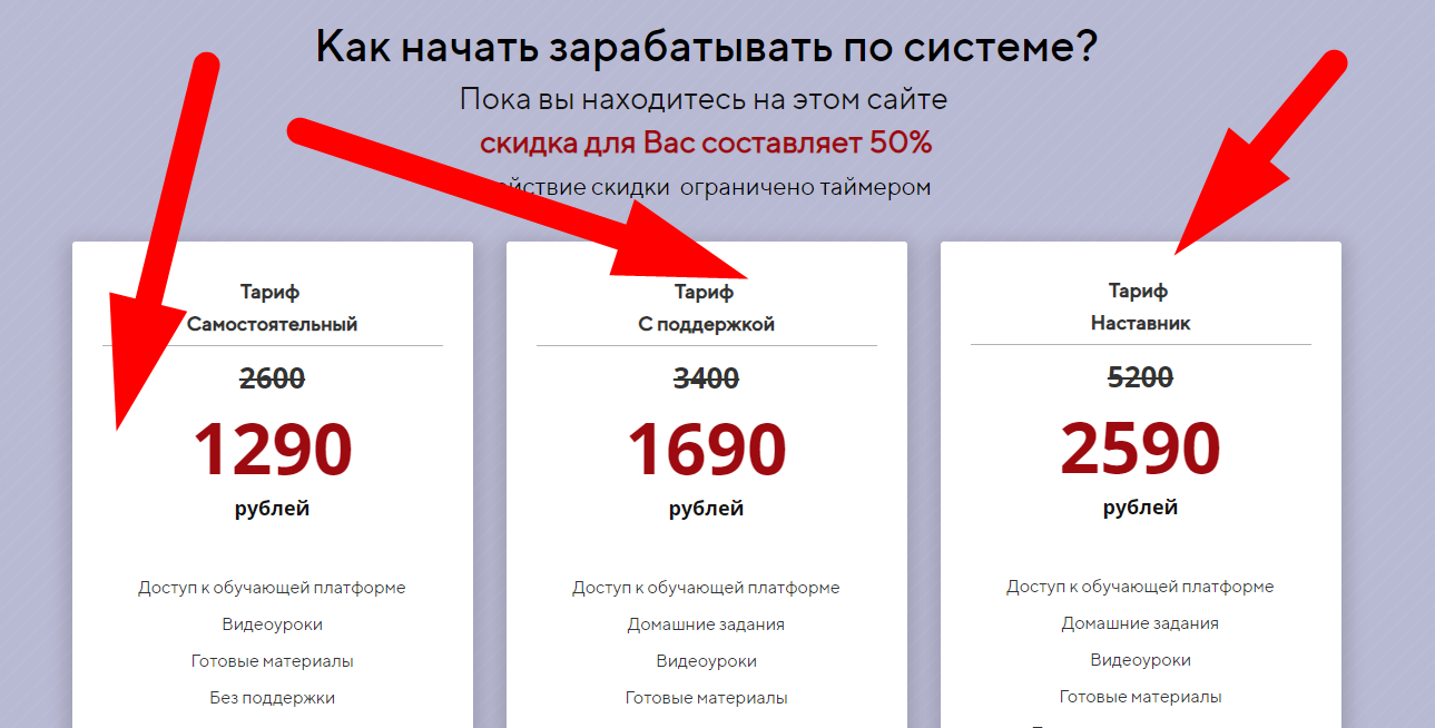 Денежная Комбинация
