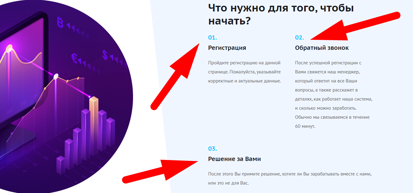 • ton-money.site отзывы