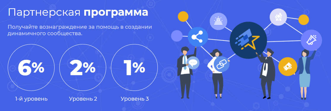 StarLoans отзывы