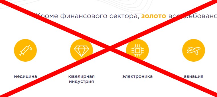 Global intergold отзывы