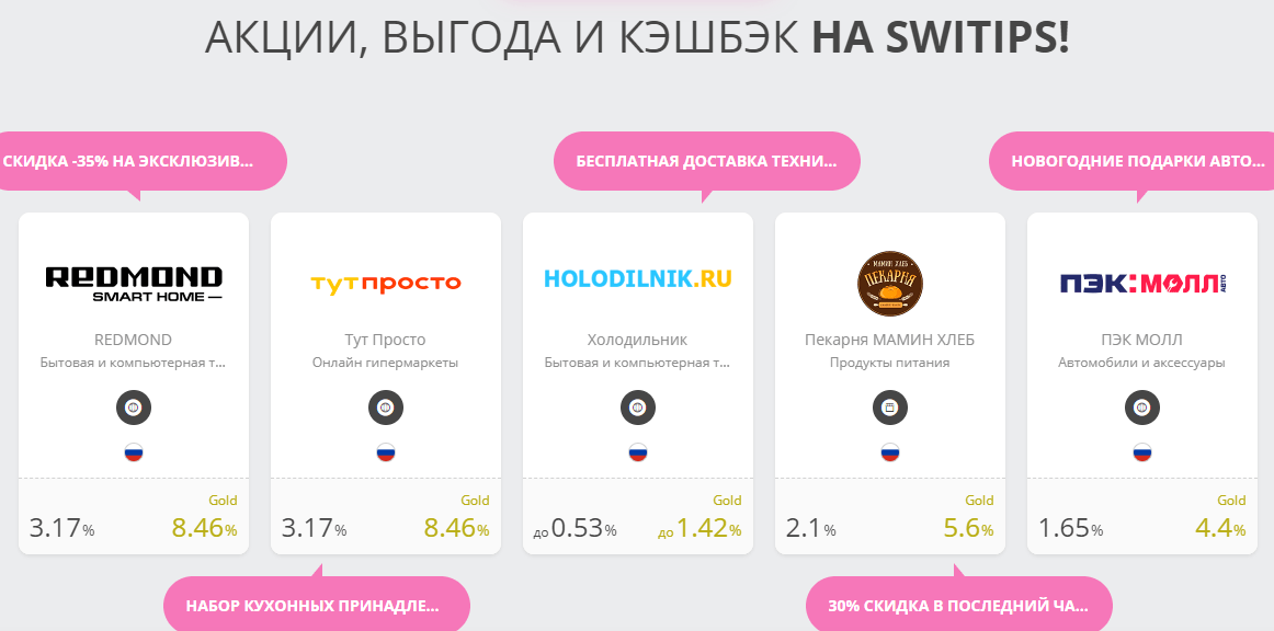 Switips отзывы 