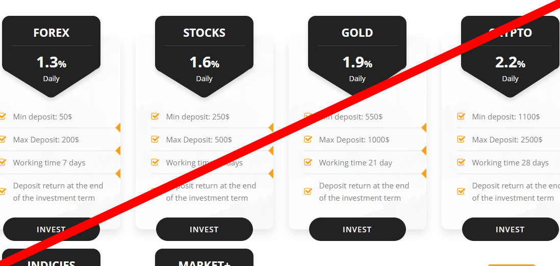 Trand Broker отзывы