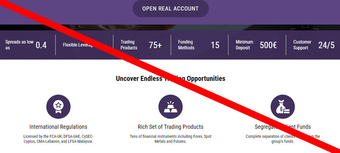 Finsa investment отзывы