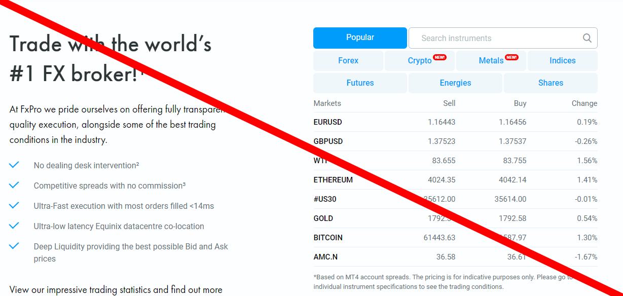 FxPro реальные отзывы о ЛОХОТРОНЕ