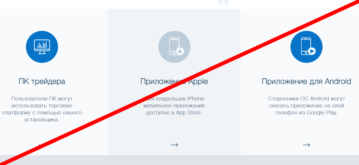 Daxioma отзывы