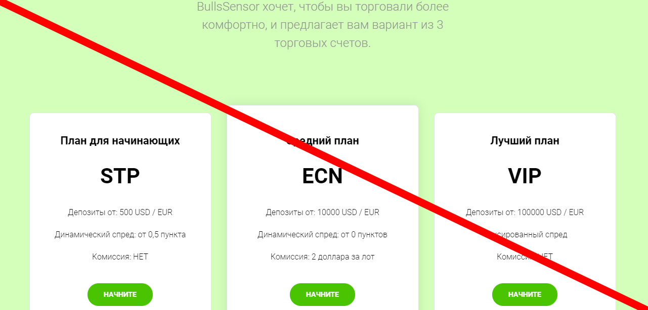  bullsensor com отзывы