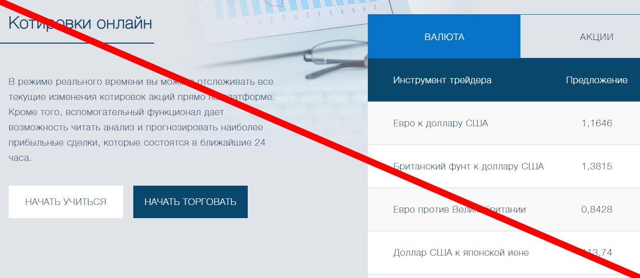 Daxioma отзывы