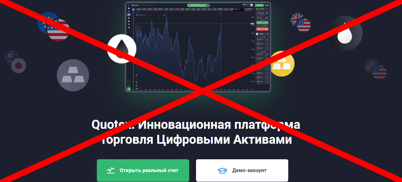 QUOTEX обзор и отзывы