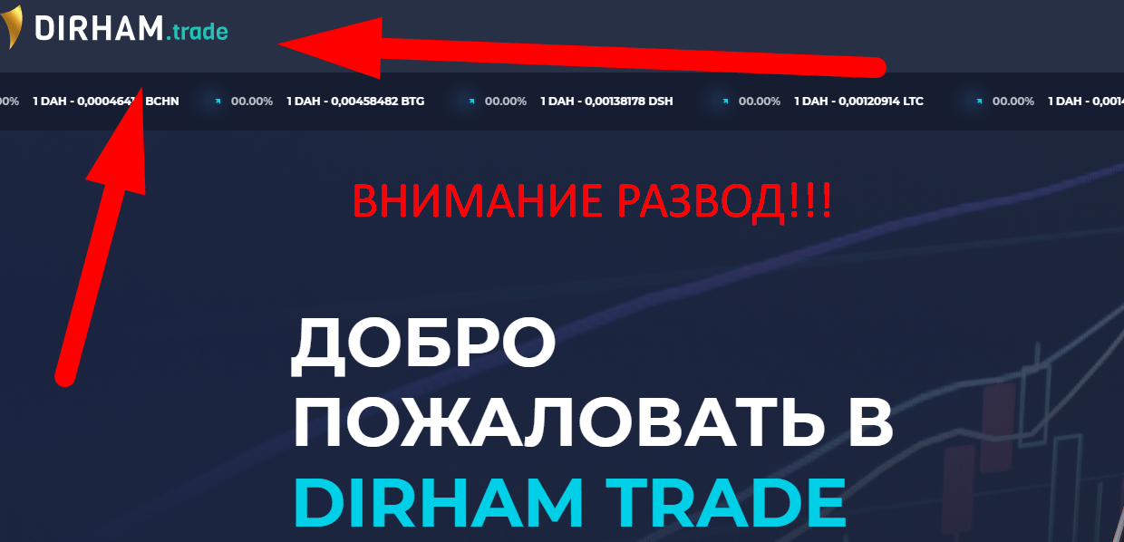 DIRHAM.trade реальные отзывы