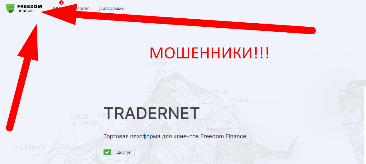 Tradernet отзывы