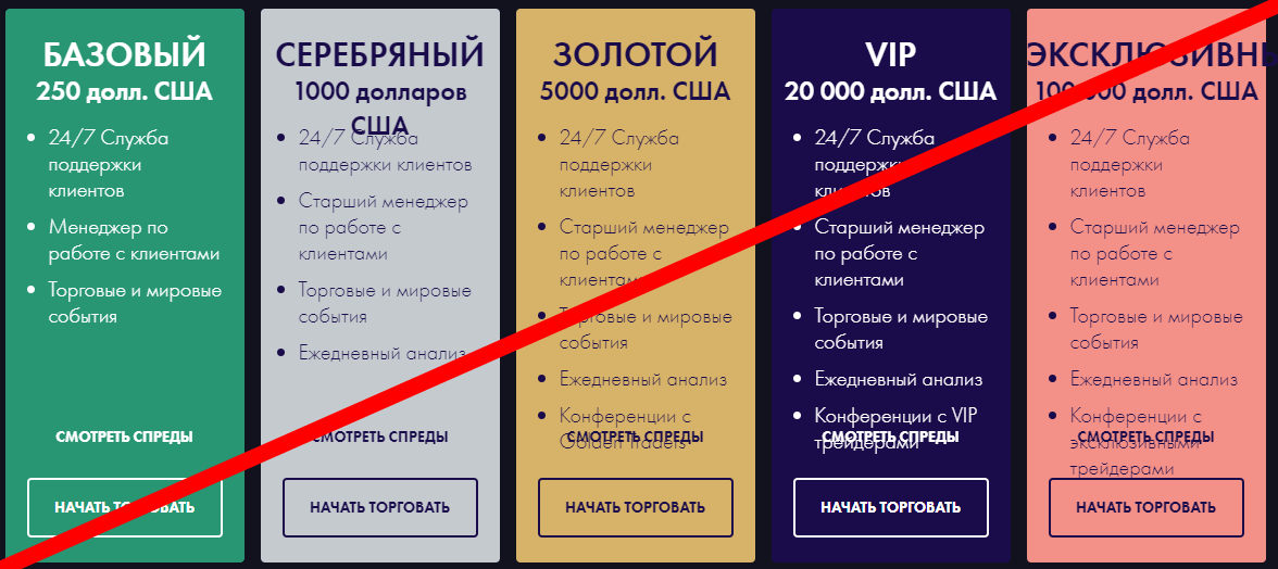 TradeMyFinance отзывы