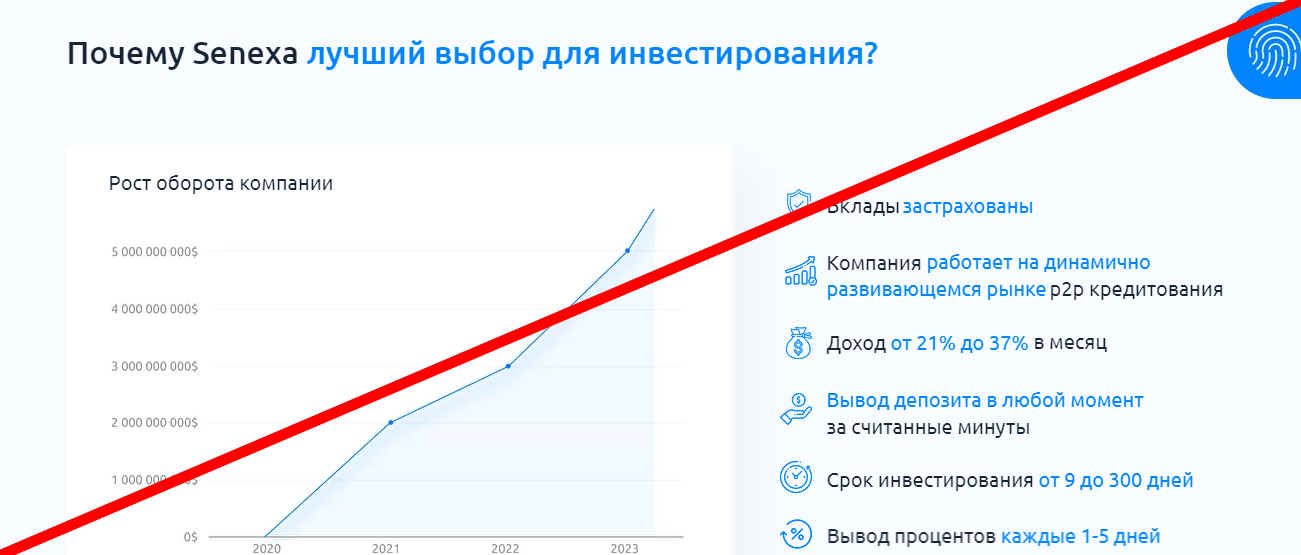 Senexa реальные отзывы