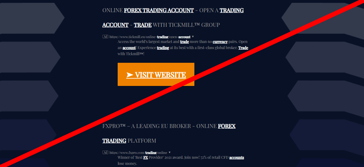 FXActiv отзывы