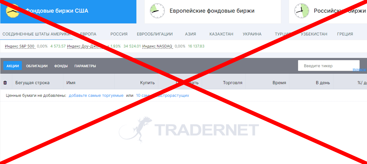 Tradernet отзывы