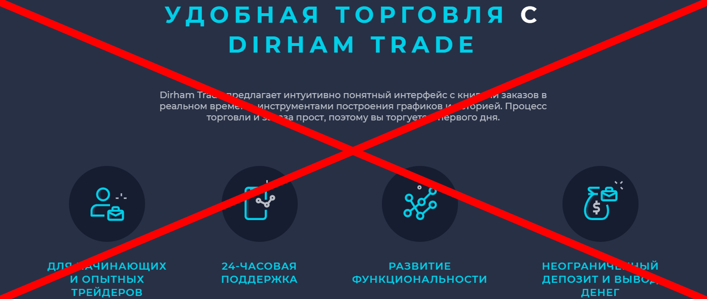 DIRHAM.trade реальные отзывы