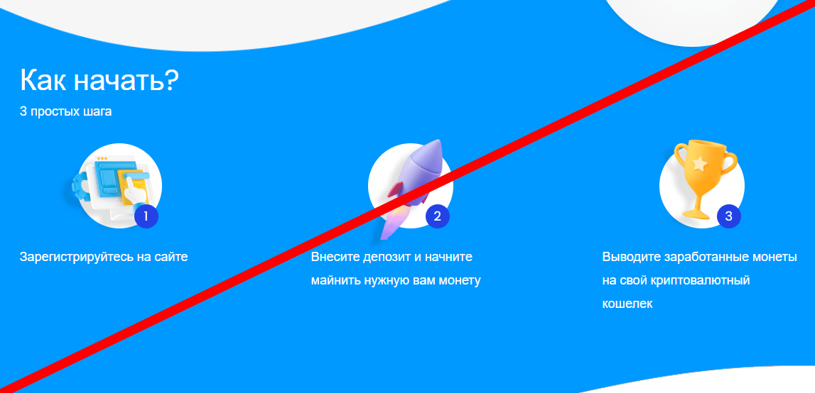 Mining online отзывы