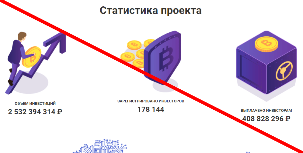 Money Miner отзывы