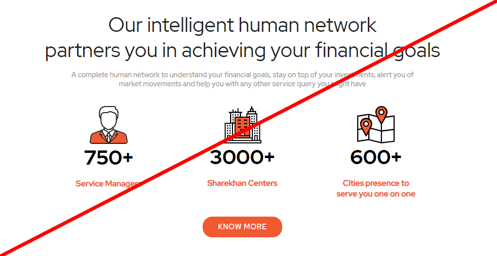 Sharekhan.com отзывы