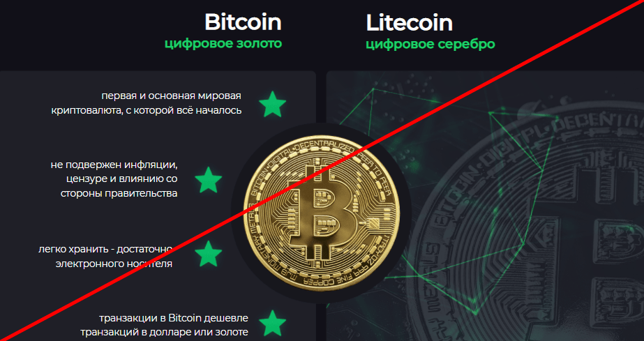 Massmining отзывы