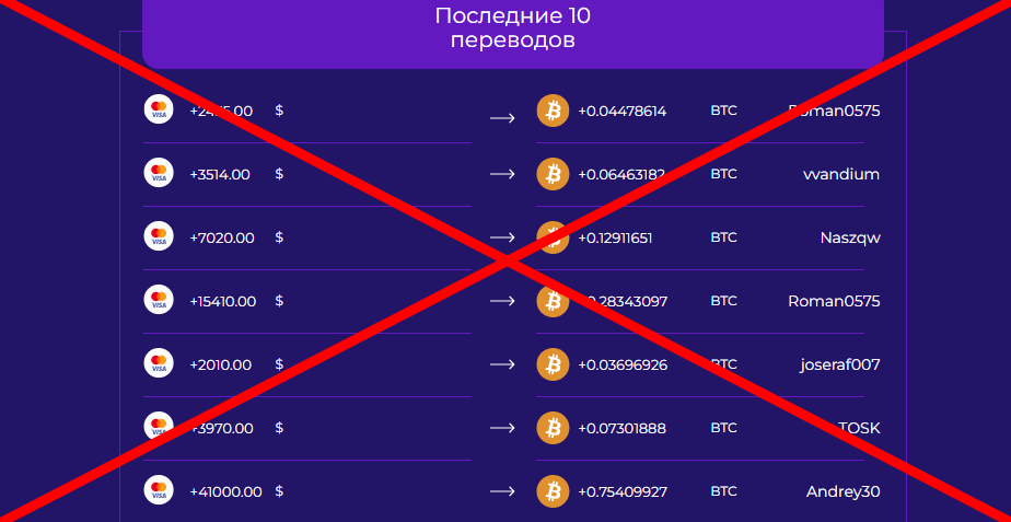 Coinmybox отзывы
