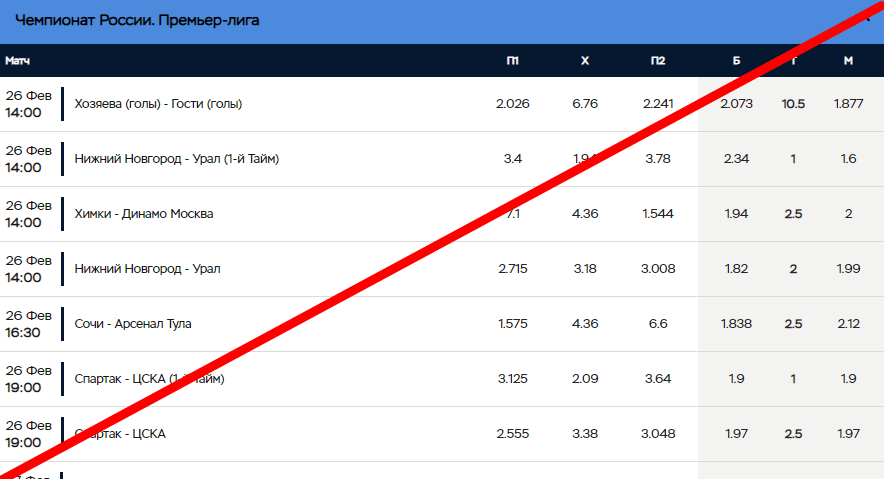9 bet отзывы