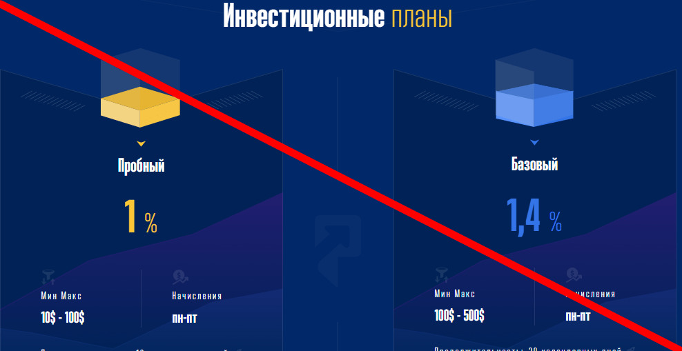Fintexa Trade отзывы