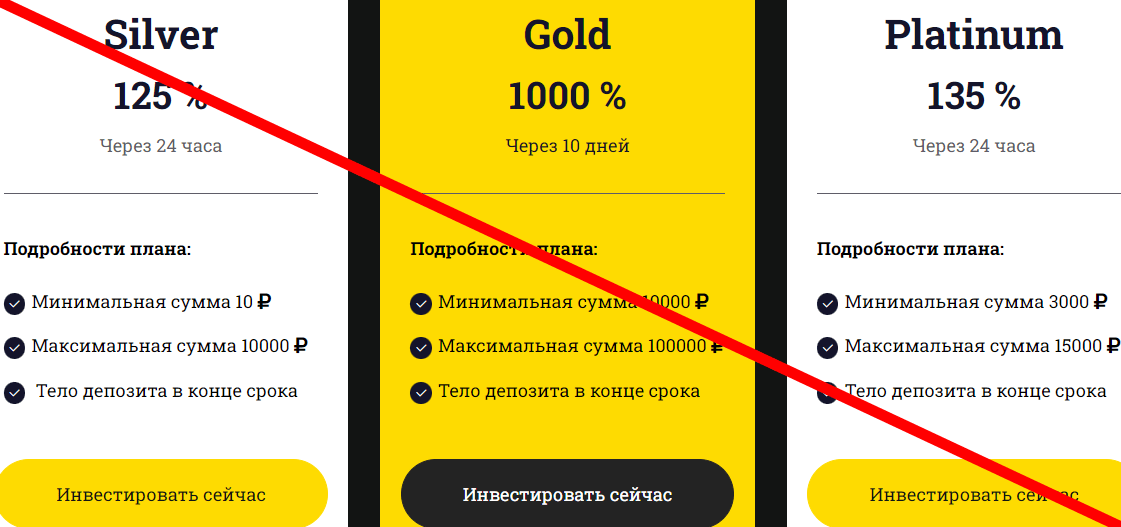 Nevirams отзывы
