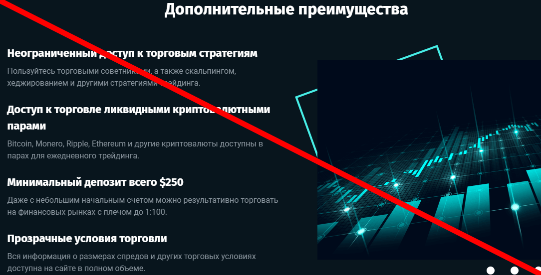 Loots Trading отзывы