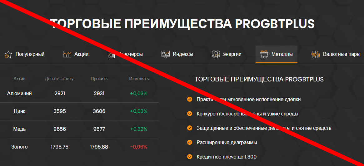 ProGBTplus отзывы