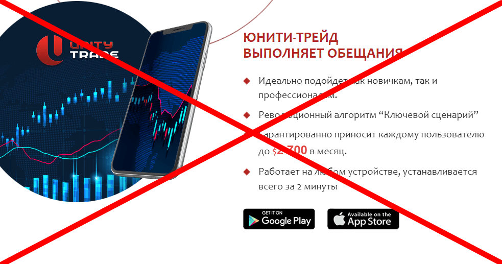 Smartfinanceselite отзывы