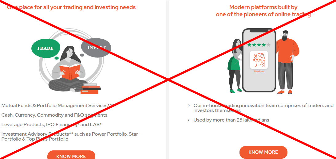 Sharekhan.com отзывы