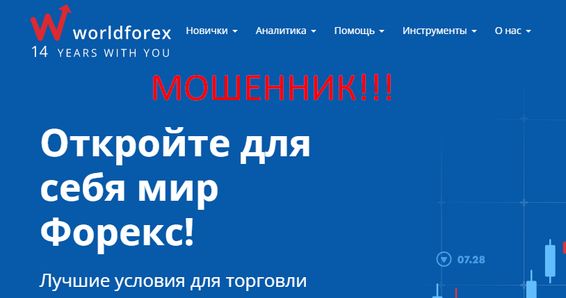 World Forex отзывы