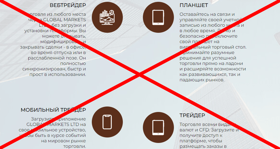 GLOBAL MARKETS LTD отзывы