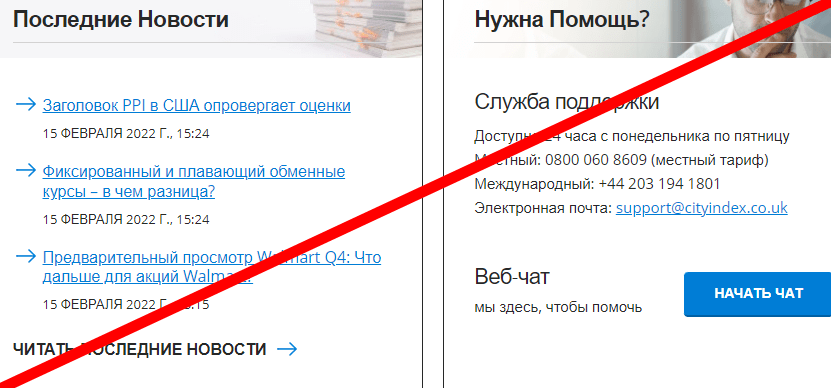 City Index отзывы