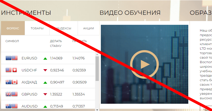 GLOBAL MARKETS LTD отзывы