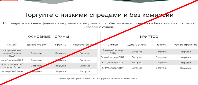 Cedarfx отзывы