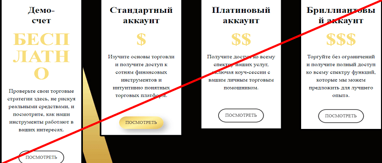Adalinvest отзывы