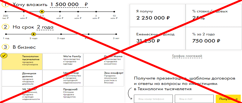 СеряковИнвест отзывы