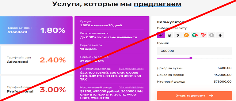 Multitrade Global Ltd отзывы