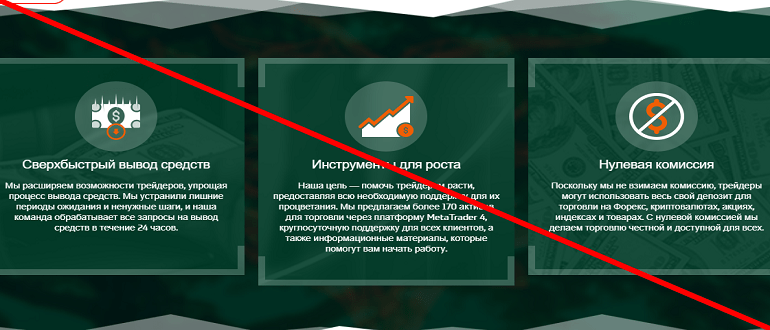 Cedarfx отзывы