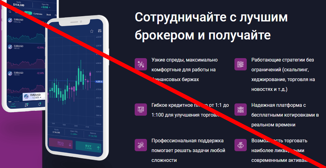 Novelis Capital отзывы