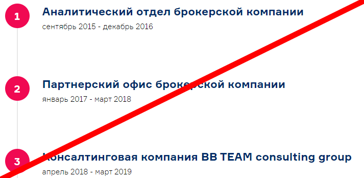 BB TEAM PRO отзывы