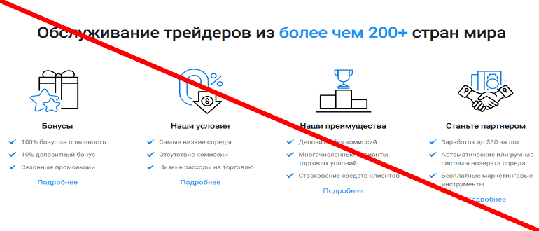 AdroFX отзывы