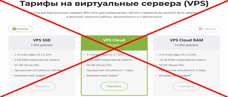 F Investors отзывы