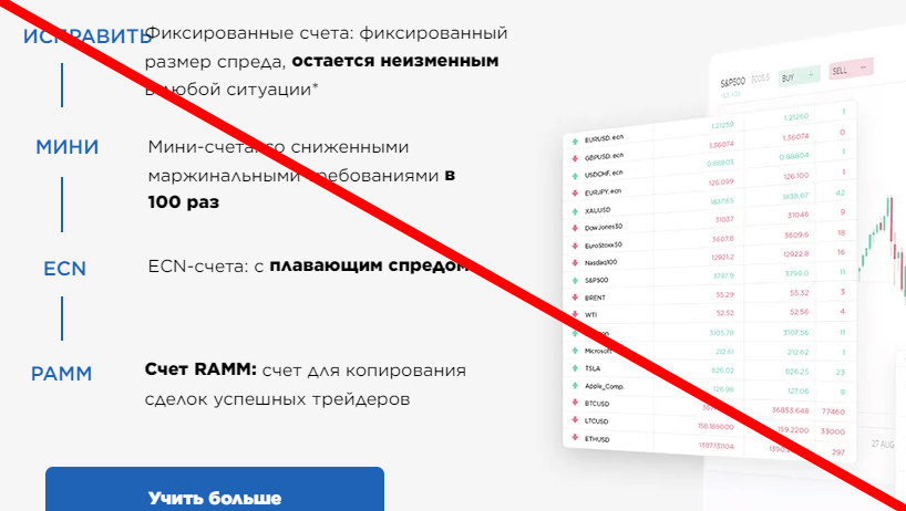 ECN Broker отзывы