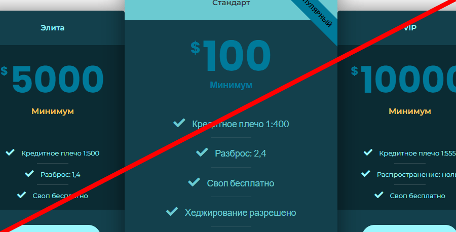 Qtrade Limited отзывы
